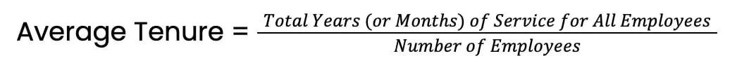 Average Tenure-2