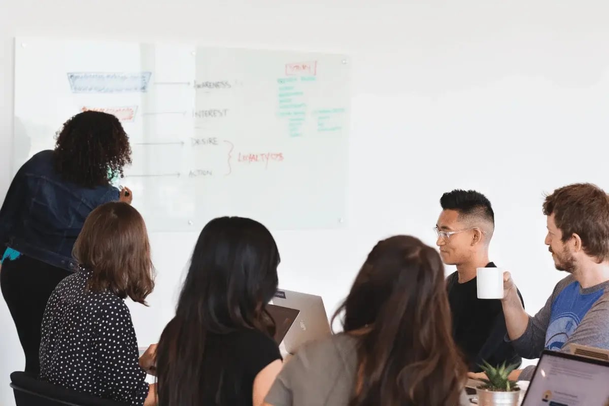 Marketing team discussing funnel stages on whiteboard.